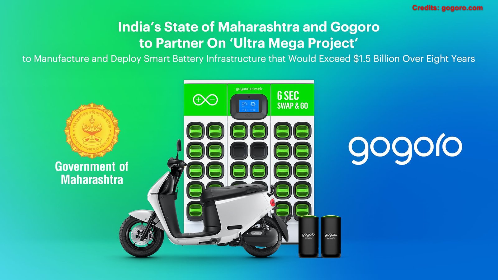 GOGORO-partnership